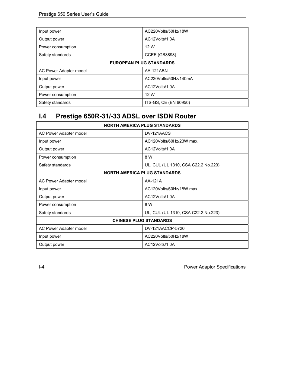 Prestige 650r-31/-33 adsl over isdn router | ZyXEL Communications 650 Series User Manual | Page 500 / 513