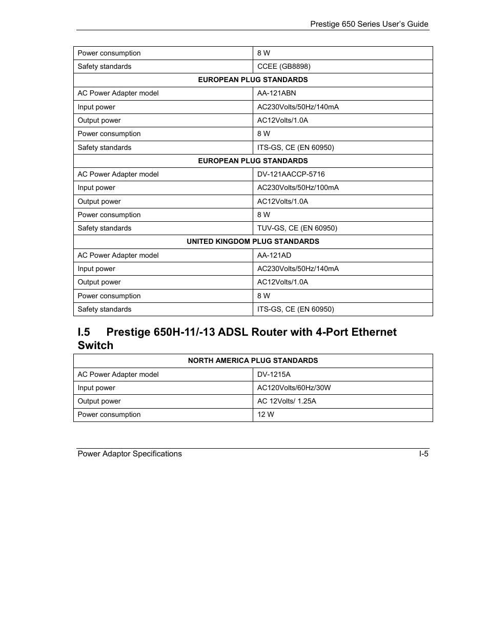 ZyXEL Communications 650 Series User Manual | Page 501 / 513