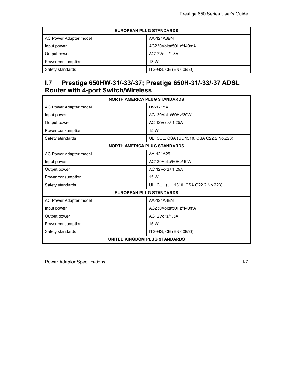 ZyXEL Communications 650 Series User Manual | Page 503 / 513