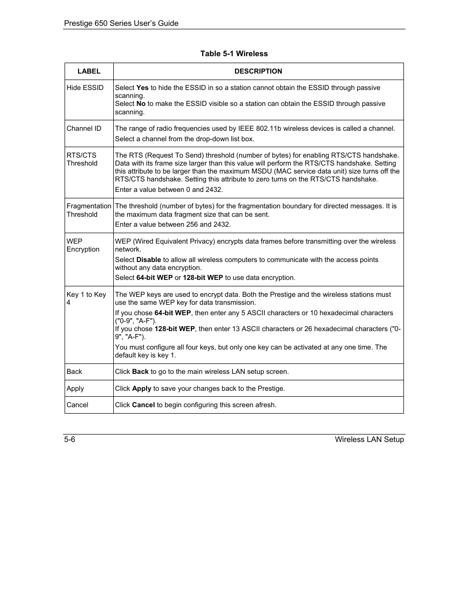 ZyXEL Communications 650 Series User Manual | Page 74 / 513