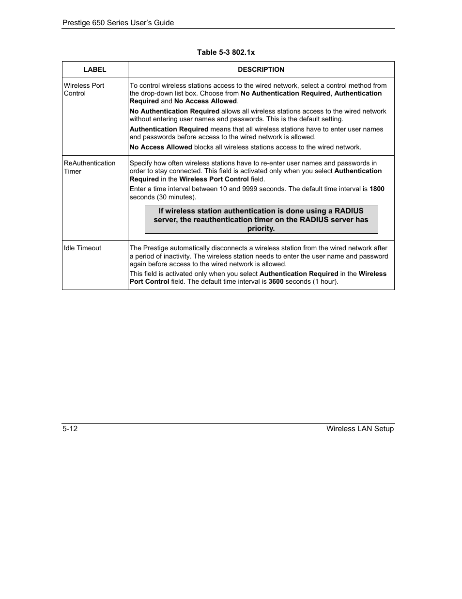 ZyXEL Communications 650 Series User Manual | Page 80 / 513