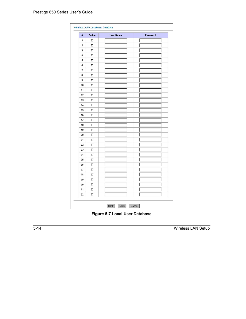 ZyXEL Communications 650 Series User Manual | Page 82 / 513