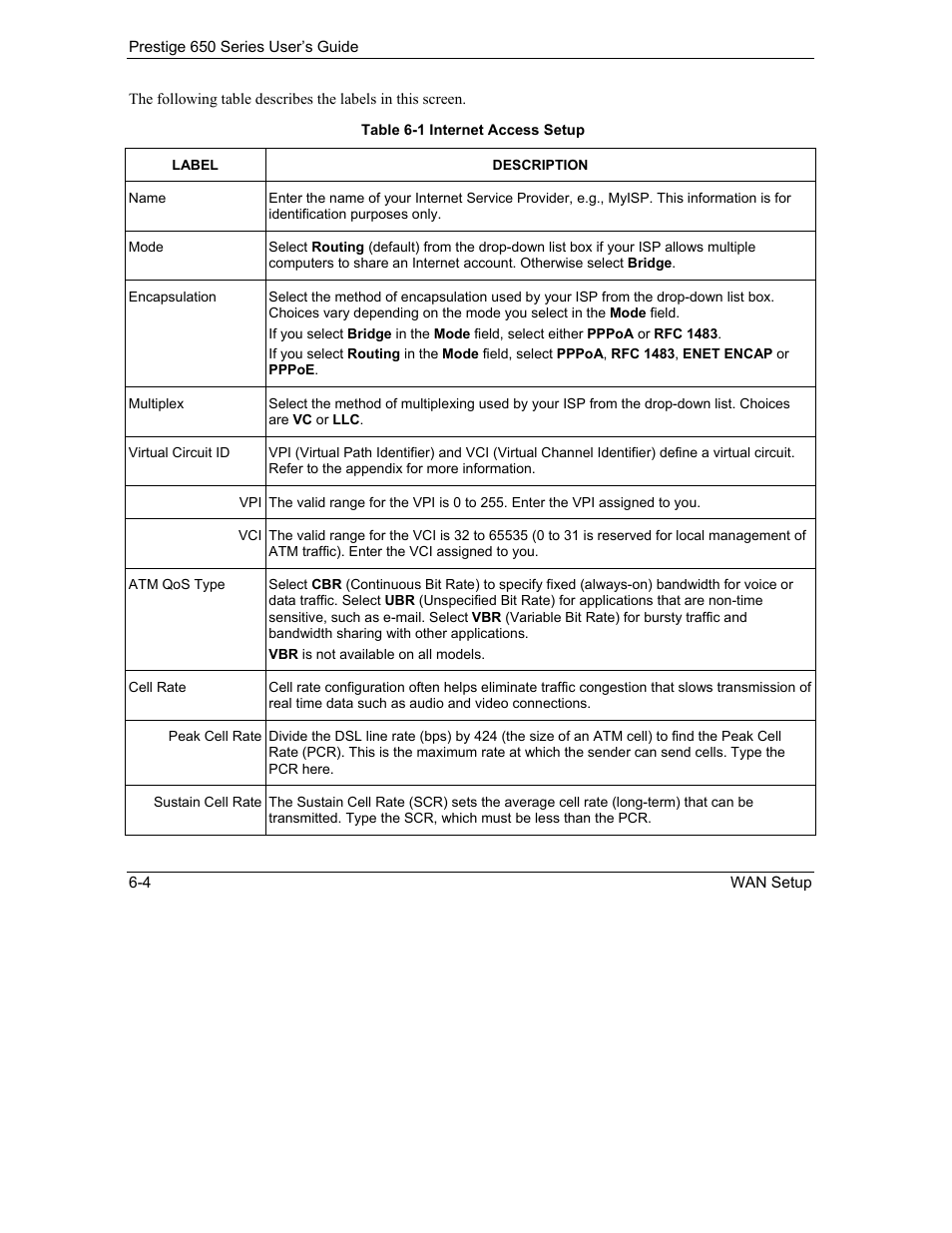 ZyXEL Communications 650 Series User Manual | Page 90 / 513