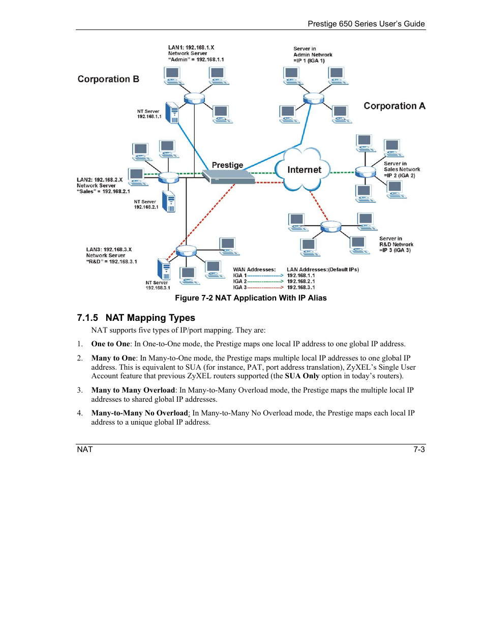 ZyXEL Communications 650 Series User Manual | Page 97 / 513