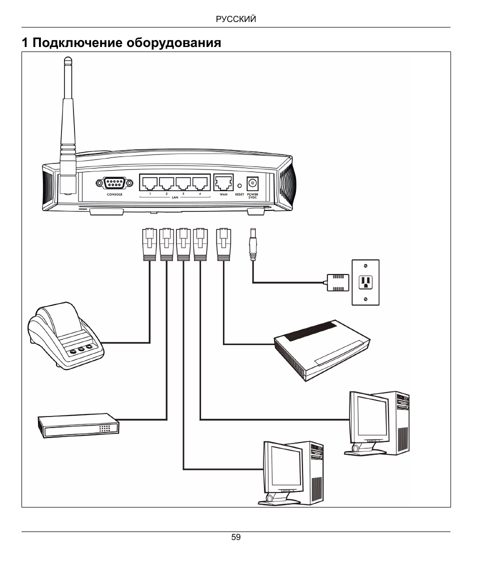 Русский, 1 подключение оборудования | ZyXEL Communications G-4100 User Manual | Page 59 / 93
