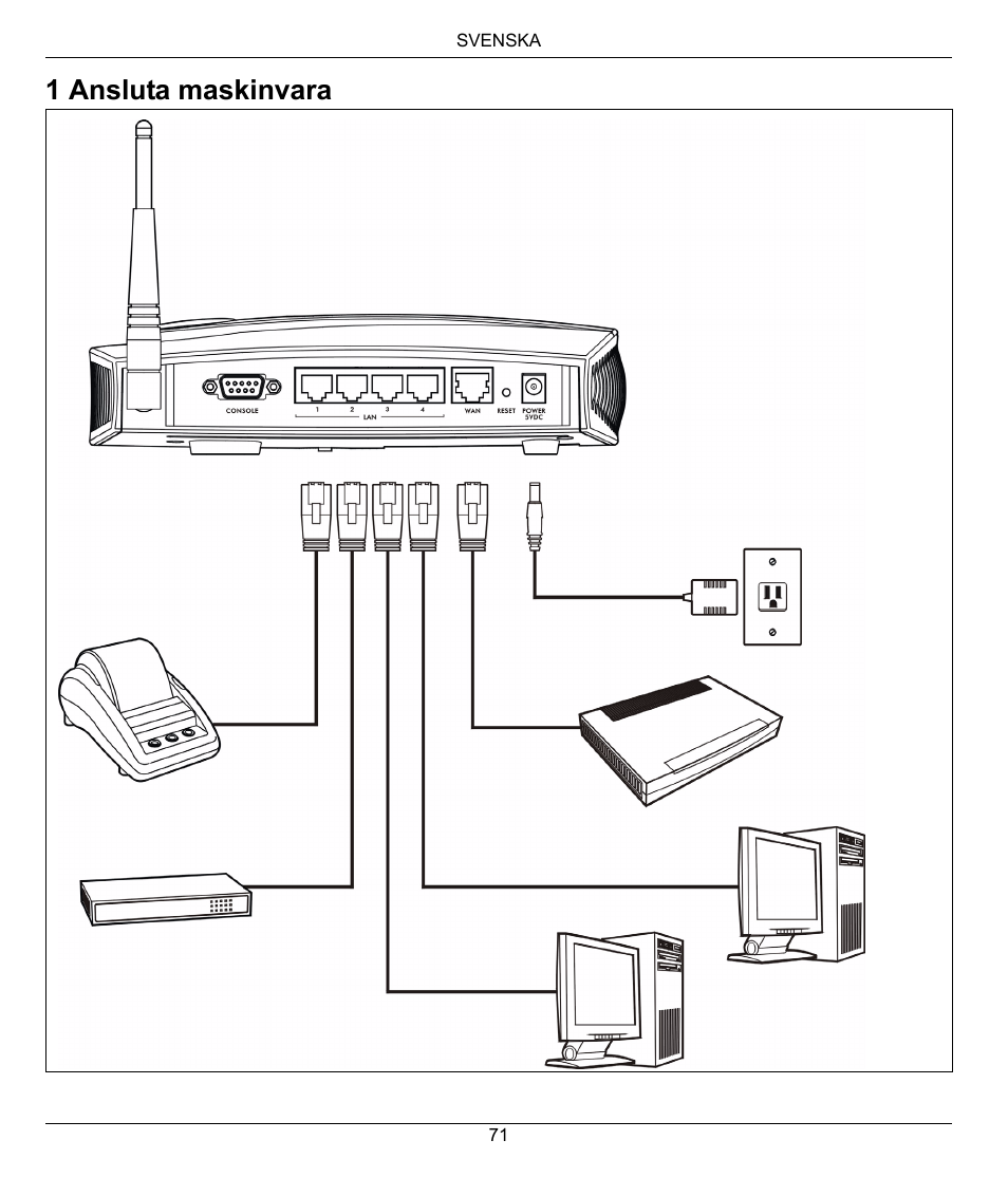 Svenska, 1 ansluta maskinvara | ZyXEL Communications G-4100 User Manual | Page 71 / 93