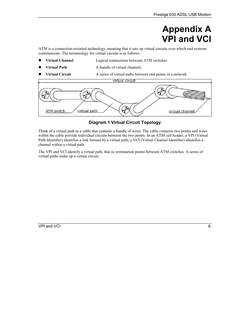 Vpi and vci, Appendix a vpi and vci | ZyXEL Communications Prestige 630 User Manual | Page 45 / 48
