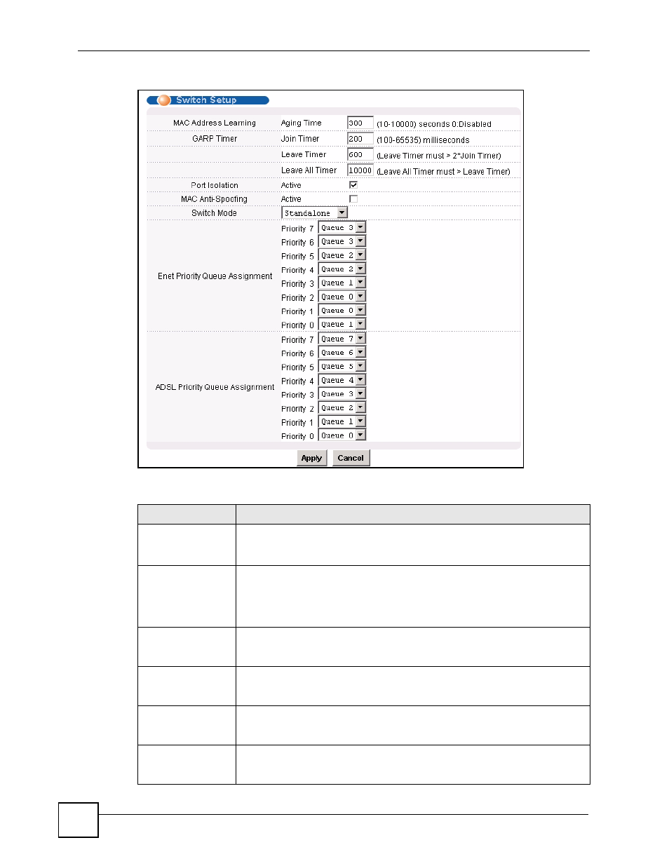 Figure 43 switch setup, Table 15 switch setup | ZyXEL Communications IES-612-51A User Manual | Page 100 / 444