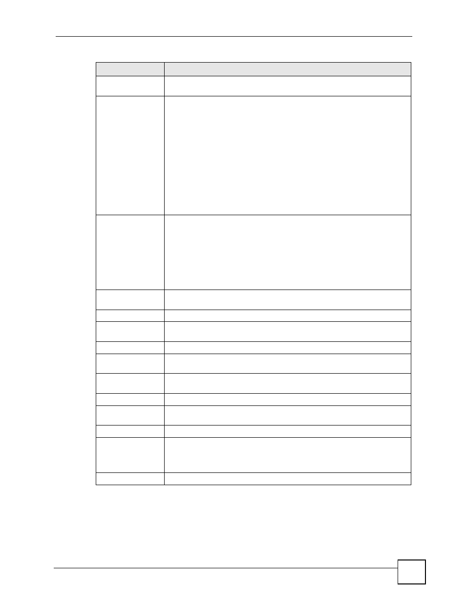 ZyXEL Communications IES-612-51A User Manual | Page 101 / 444