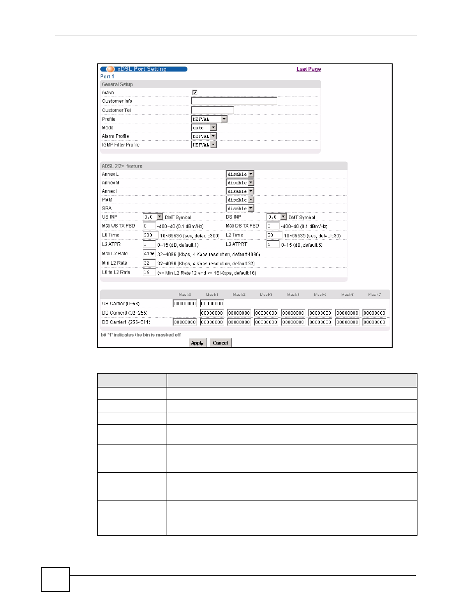 Figure 48 xdsl port setting, Table 20 xdsl port setting | ZyXEL Communications IES-612-51A User Manual | Page 112 / 444