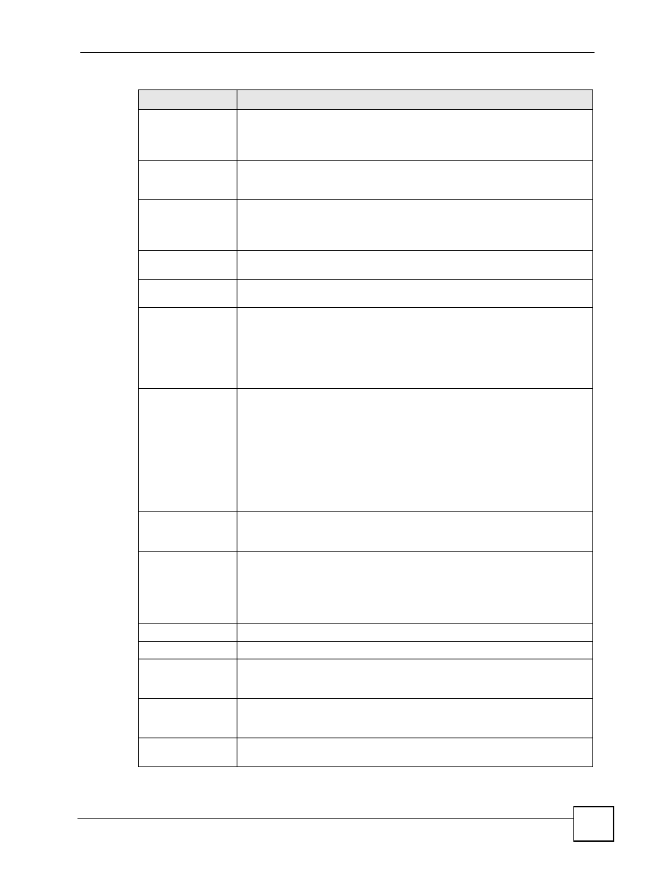 ZyXEL Communications IES-612-51A User Manual | Page 113 / 444