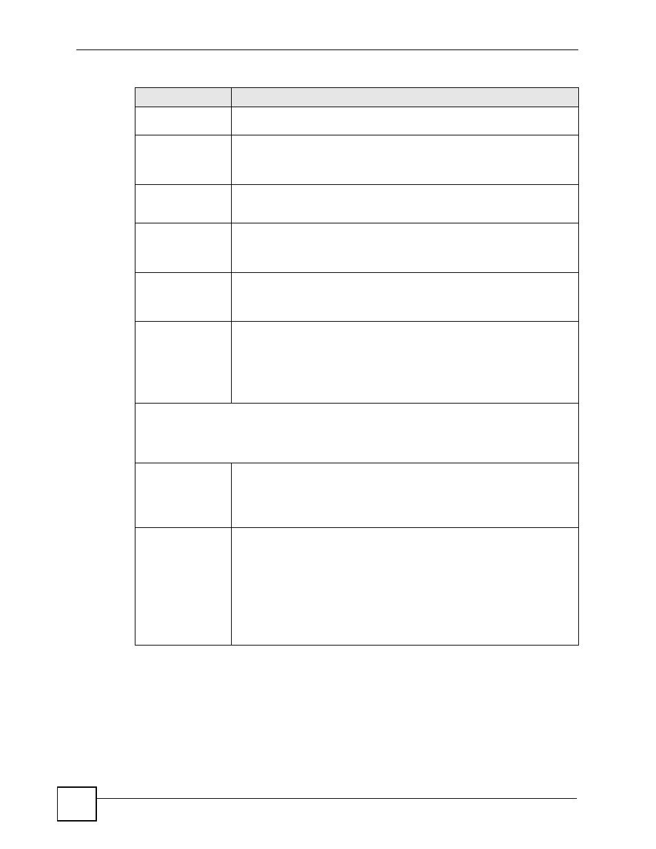 ZyXEL Communications IES-612-51A User Manual | Page 114 / 444