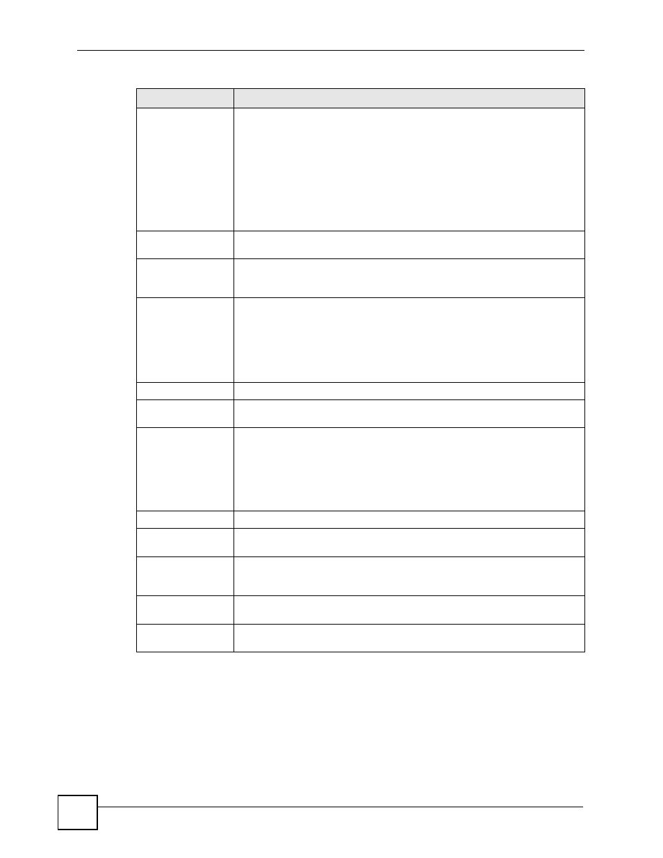 ZyXEL Communications IES-612-51A User Manual | Page 118 / 444