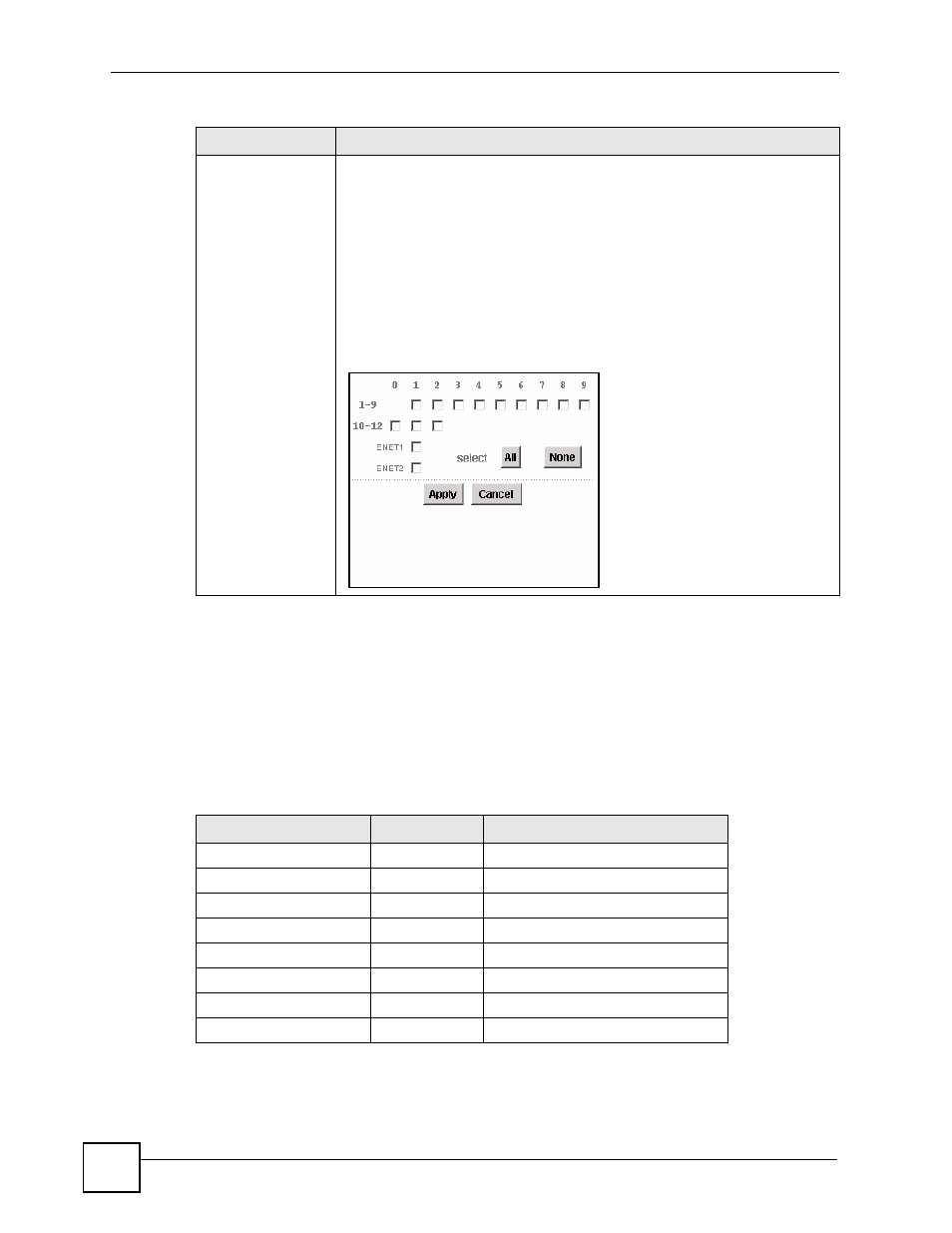10 priority-based pvcs, Figure 52 select ports, Table 22 ieee 802.1p priority to ppvc mapping | ZyXEL Communications IES-612-51A User Manual | Page 120 / 444