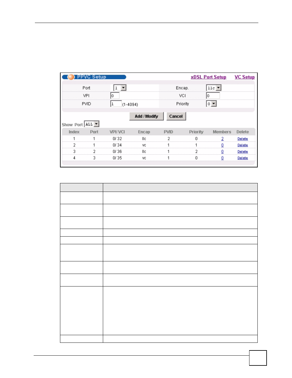11 ppvc setup screen, Figure 53 ppvc setup, Table 23 ppvc setup | S (see | ZyXEL Communications IES-612-51A User Manual | Page 121 / 444