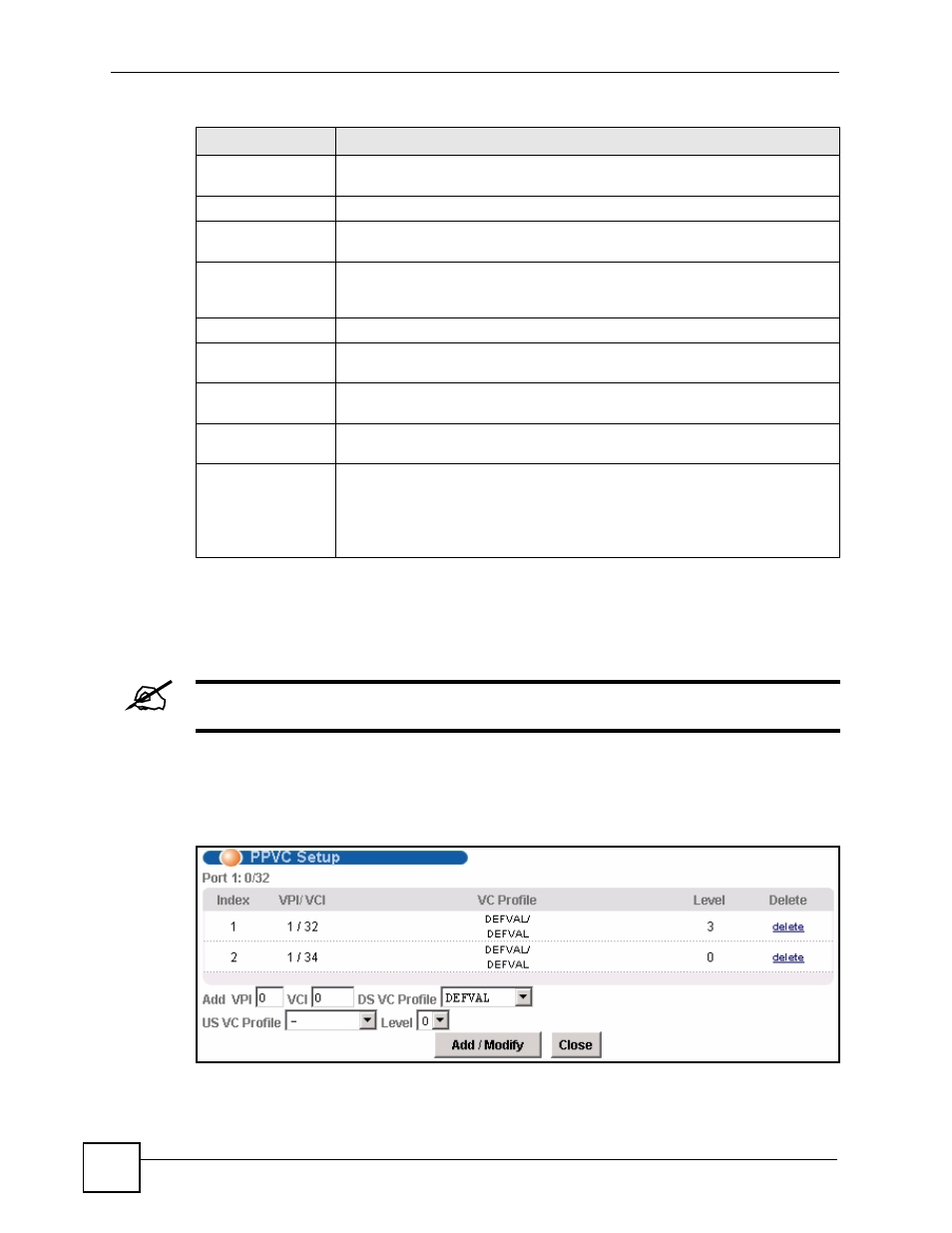 1 ppvc setup members screen, Figure 54 ppvc setup, edit | ZyXEL Communications IES-612-51A User Manual | Page 122 / 444