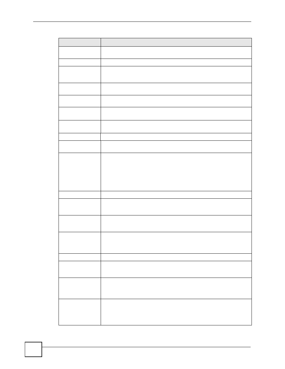 ZyXEL Communications IES-612-51A User Manual | Page 126 / 444