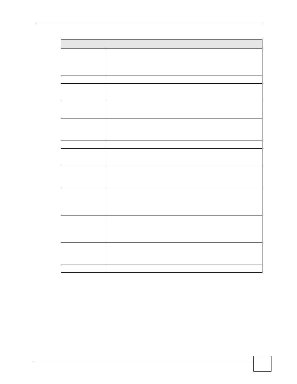 2 atm qos | ZyXEL Communications IES-612-51A User Manual | Page 127 / 444