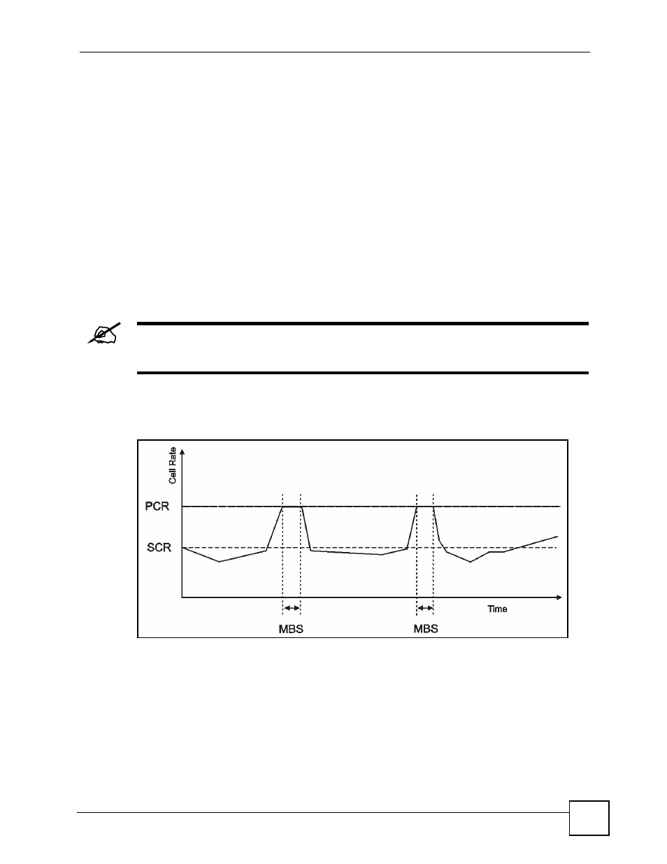 Figure 56 pcr, scr and mbs in traffic shaping | ZyXEL Communications IES-612-51A User Manual | Page 129 / 444