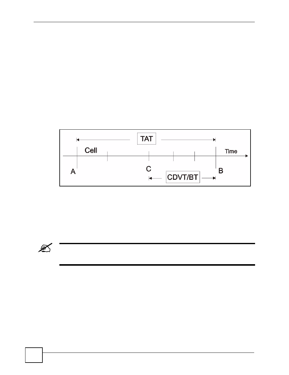 4 upstream policing, Figure 57 tat, cdvt and bt in traffic shaping | ZyXEL Communications IES-612-51A User Manual | Page 130 / 444