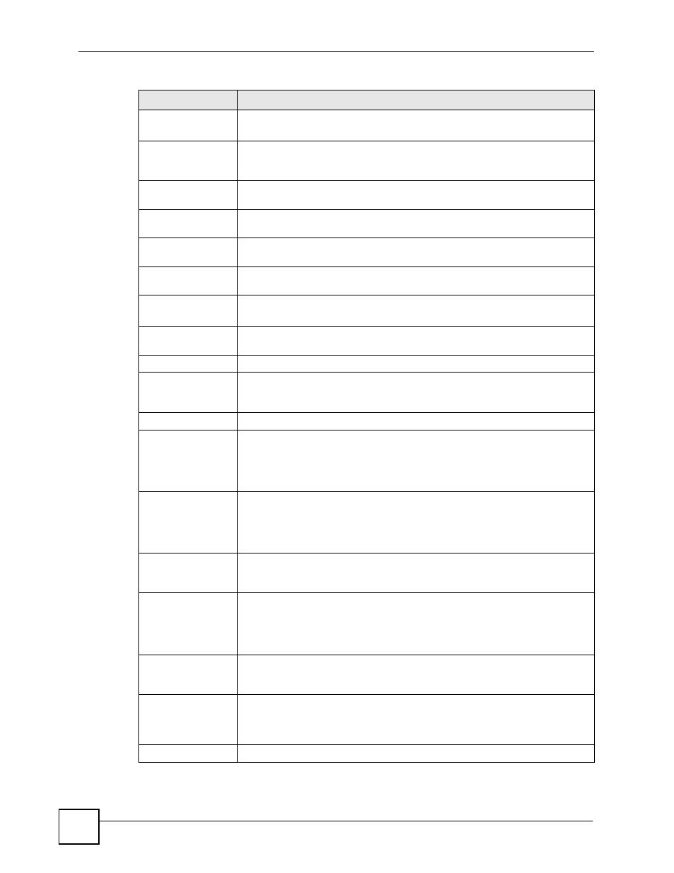 ZyXEL Communications IES-612-51A User Manual | Page 132 / 444