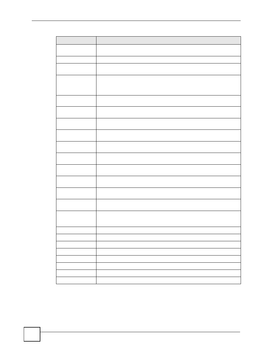 3 xdsl line data screen, Section 15.3 on | ZyXEL Communications IES-612-51A User Manual | Page 140 / 444