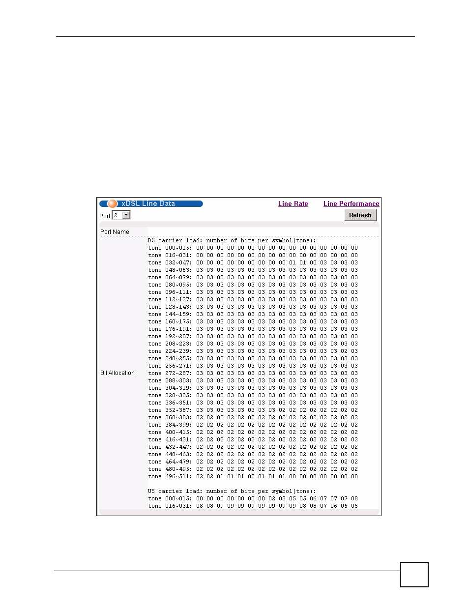 Figure 63 xdsl line data | ZyXEL Communications IES-612-51A User Manual | Page 141 / 444