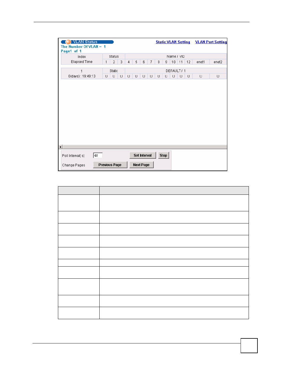Figure 64 vlan status, Table 32 vlan status | ZyXEL Communications IES-612-51A User Manual | Page 147 / 444