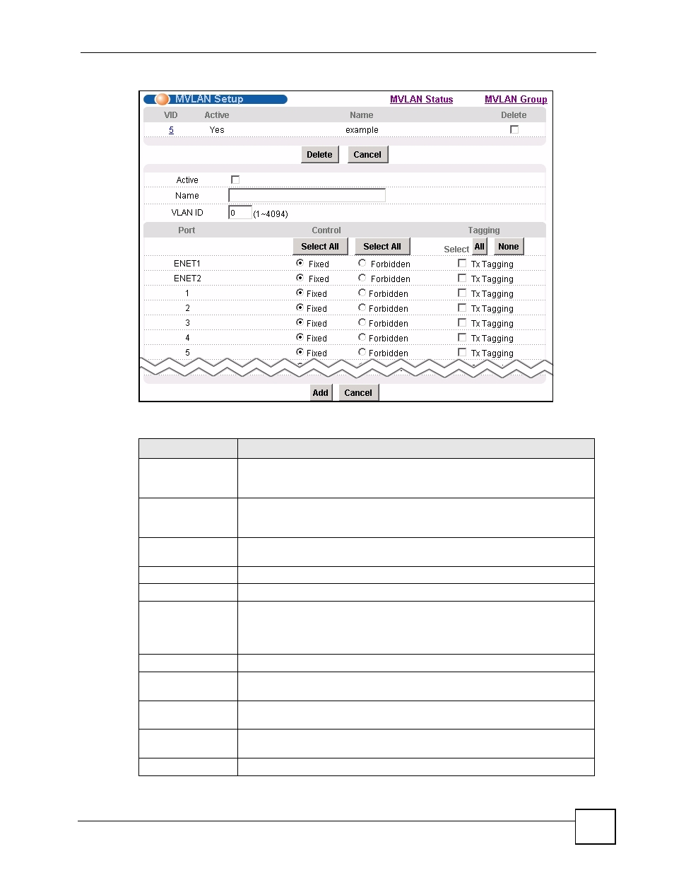 Figure 78 mvlan setup, Table 44 mvlan setup | ZyXEL Communications IES-612-51A User Manual | Page 167 / 444