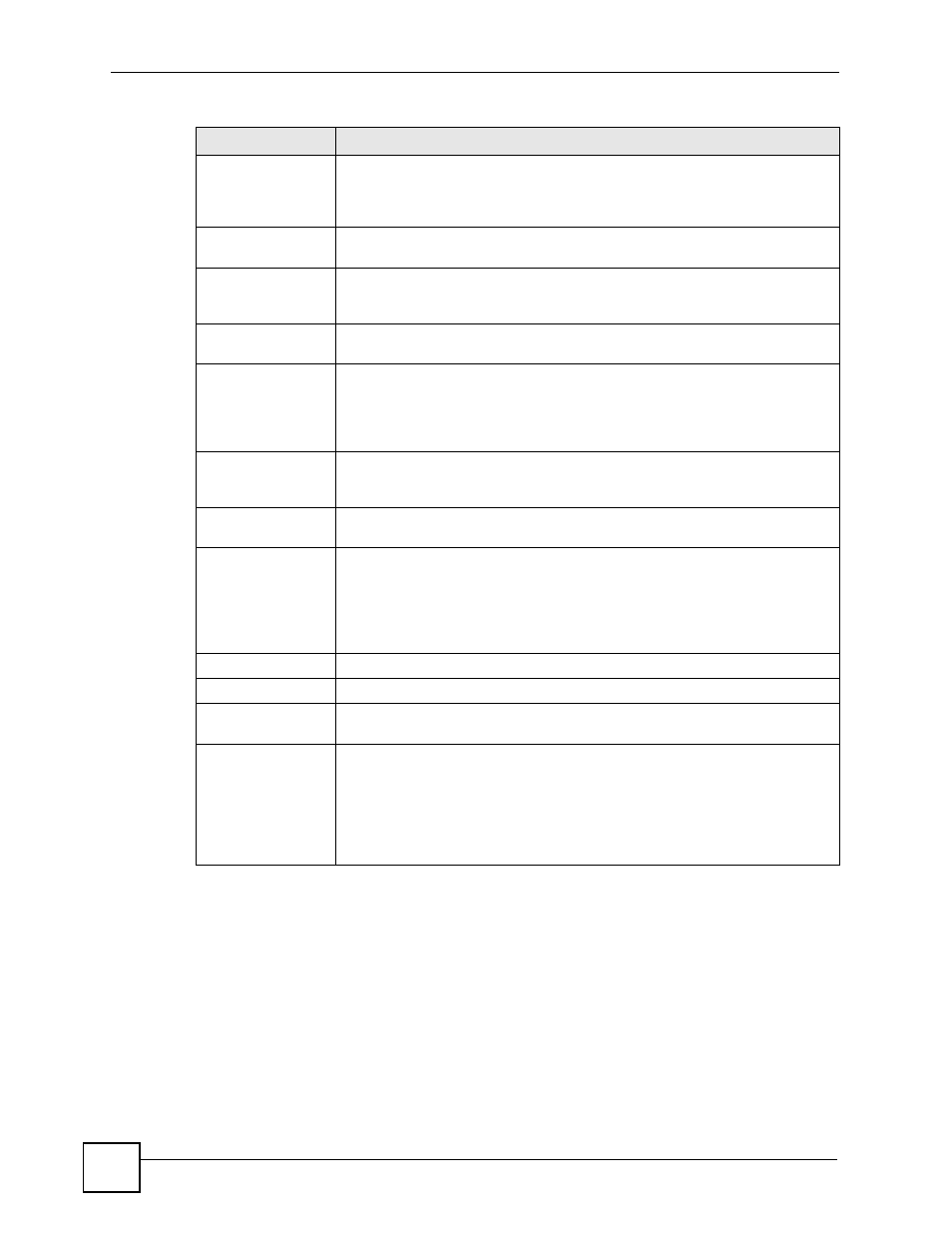 ZyXEL Communications IES-612-51A User Manual | Page 172 / 444