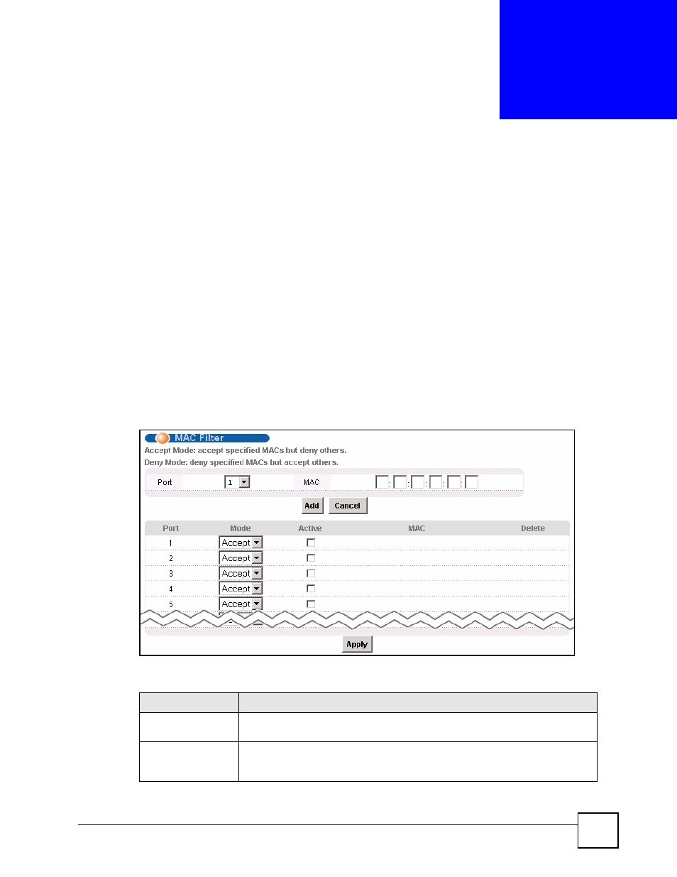 Mac filter, 1 mac filter introduction, 2 mac filter screen | Chapter 21 mac filter, Figure 81 mac filter, Table 47 mac filter, Mac filter (173) | ZyXEL Communications IES-612-51A User Manual | Page 173 / 444