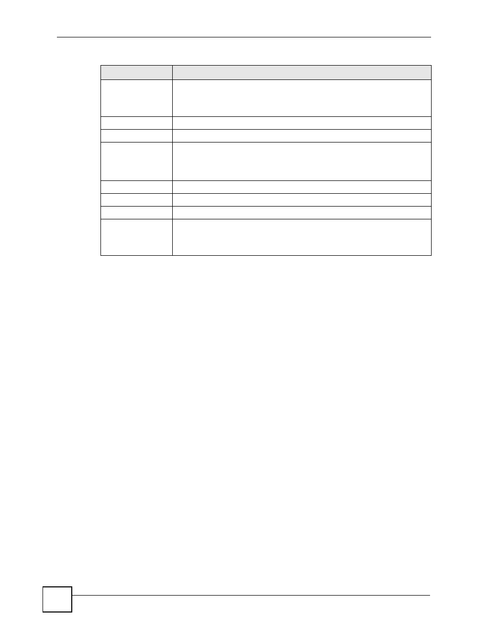 ZyXEL Communications IES-612-51A User Manual | Page 174 / 444