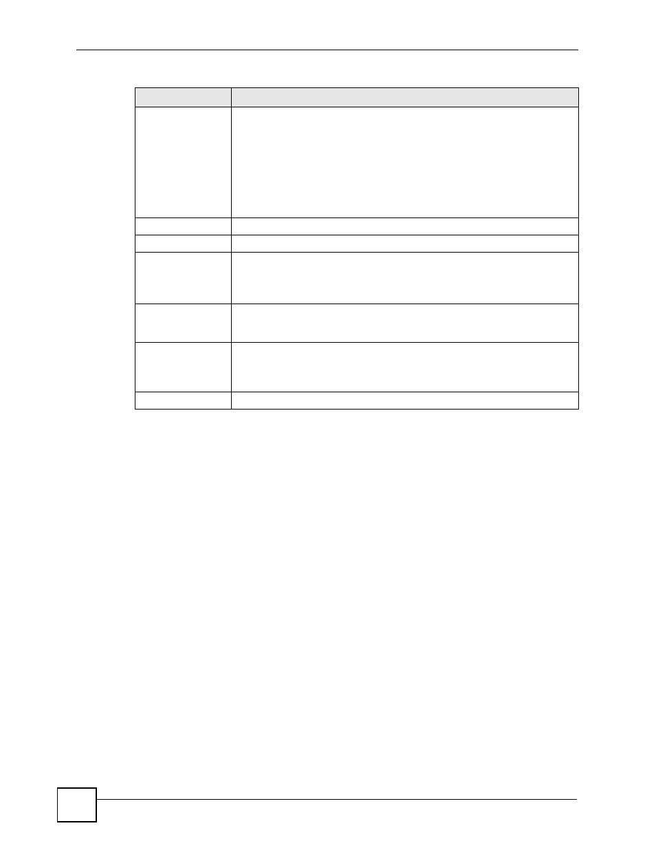ZyXEL Communications IES-612-51A User Manual | Page 180 / 444