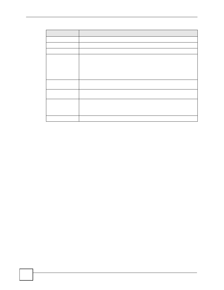 ZyXEL Communications IES-612-51A User Manual | Page 184 / 444