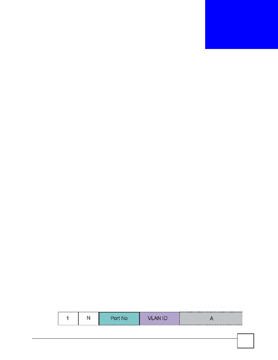 Dhcp relay, 1 dhcp relay, 2 dhcp relay agent information option (option 82) | Chapter 25 dhcp relay, Dhcp relay (187) | ZyXEL Communications IES-612-51A User Manual | Page 187 / 444