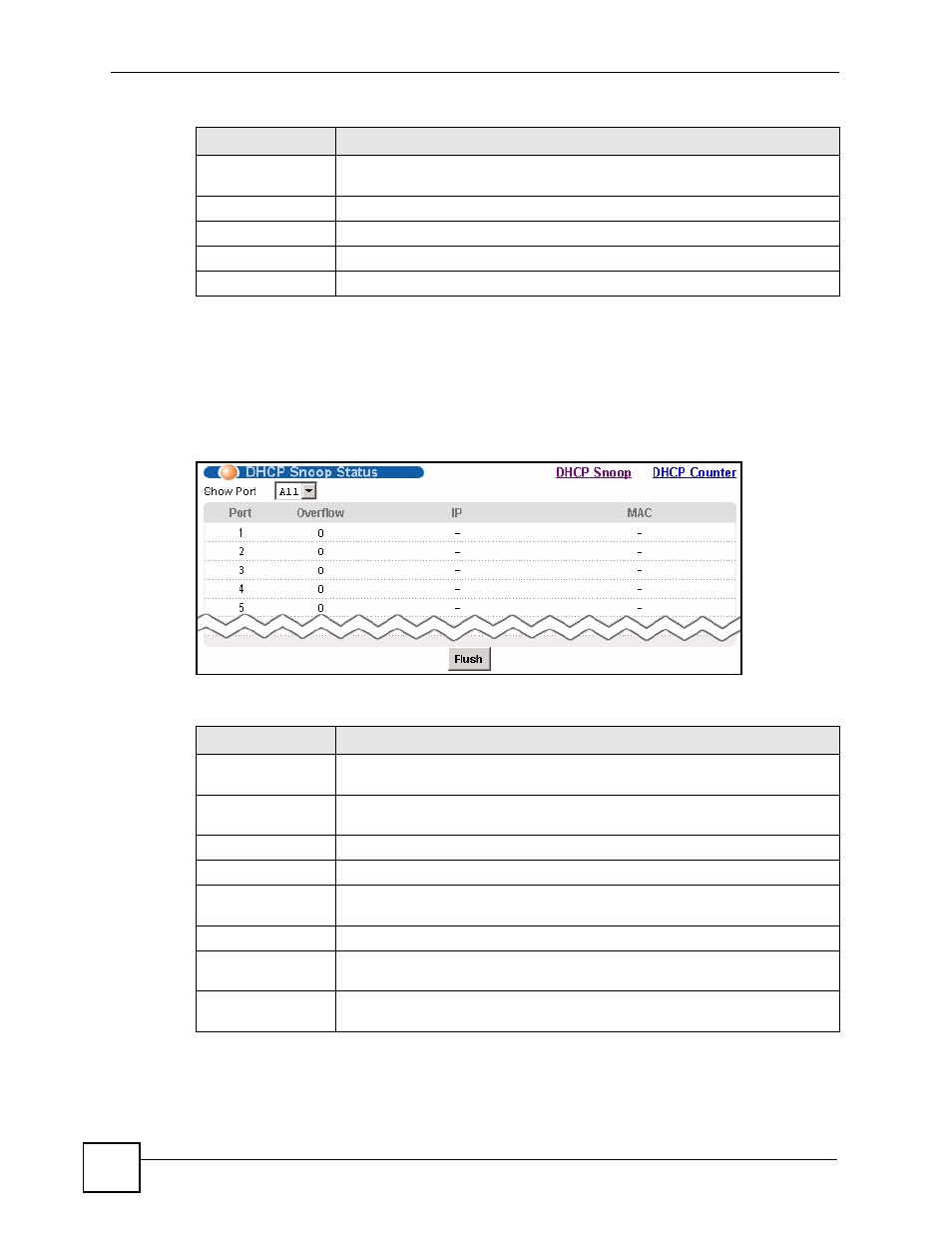 3 dhcp snoop status screen, Figure 94 dhcp snoop status, Table 57 dhcp snoop status | ZyXEL Communications IES-612-51A User Manual | Page 192 / 444