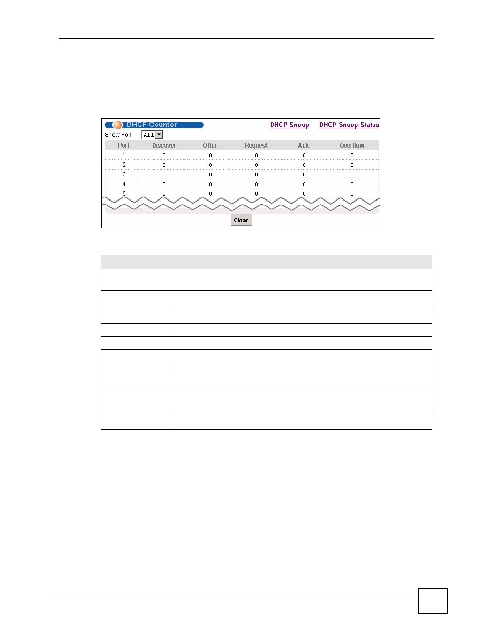 4 dhcp counter screen, Figure 95 dhcp counter, Table 58 dhcp counter | ZyXEL Communications IES-612-51A User Manual | Page 193 / 444