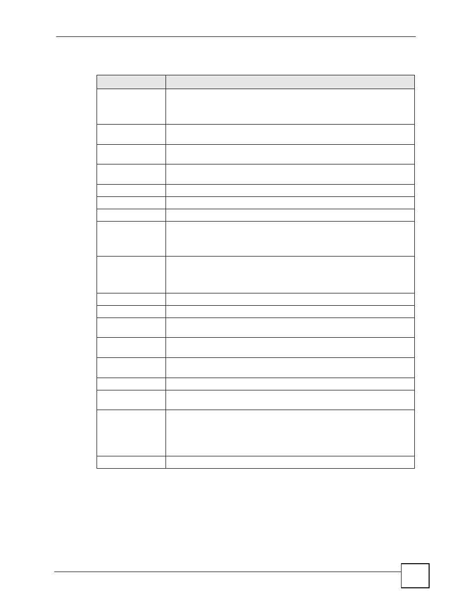4 rpvc arp proxy screen, Table 60 2684 routed domain, Rpvc arp proxy screen | Section 27.4 on | ZyXEL Communications IES-612-51A User Manual | Page 199 / 444