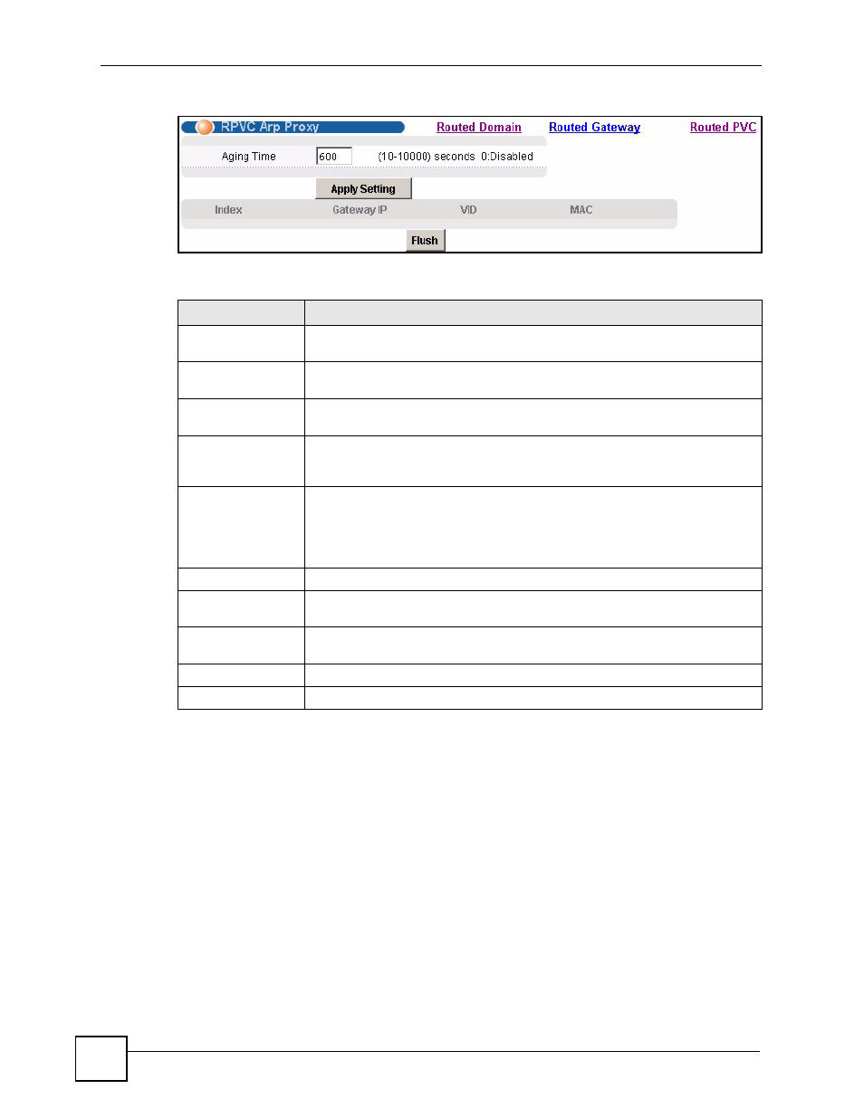 5 2684 routed gateway screen, Figure 99 rpvc arp proxy, Table 61 rpvc arp proxy | 2684 routed gateway screen | ZyXEL Communications IES-612-51A User Manual | Page 200 / 444