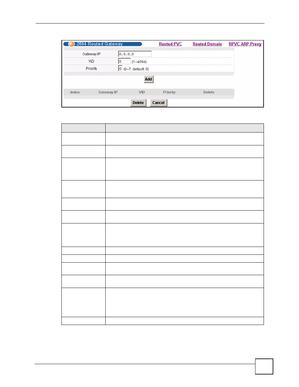 Figure 100 2684 routed gateway, Table 62 2684 routed gateway | ZyXEL Communications IES-612-51A User Manual | Page 201 / 444