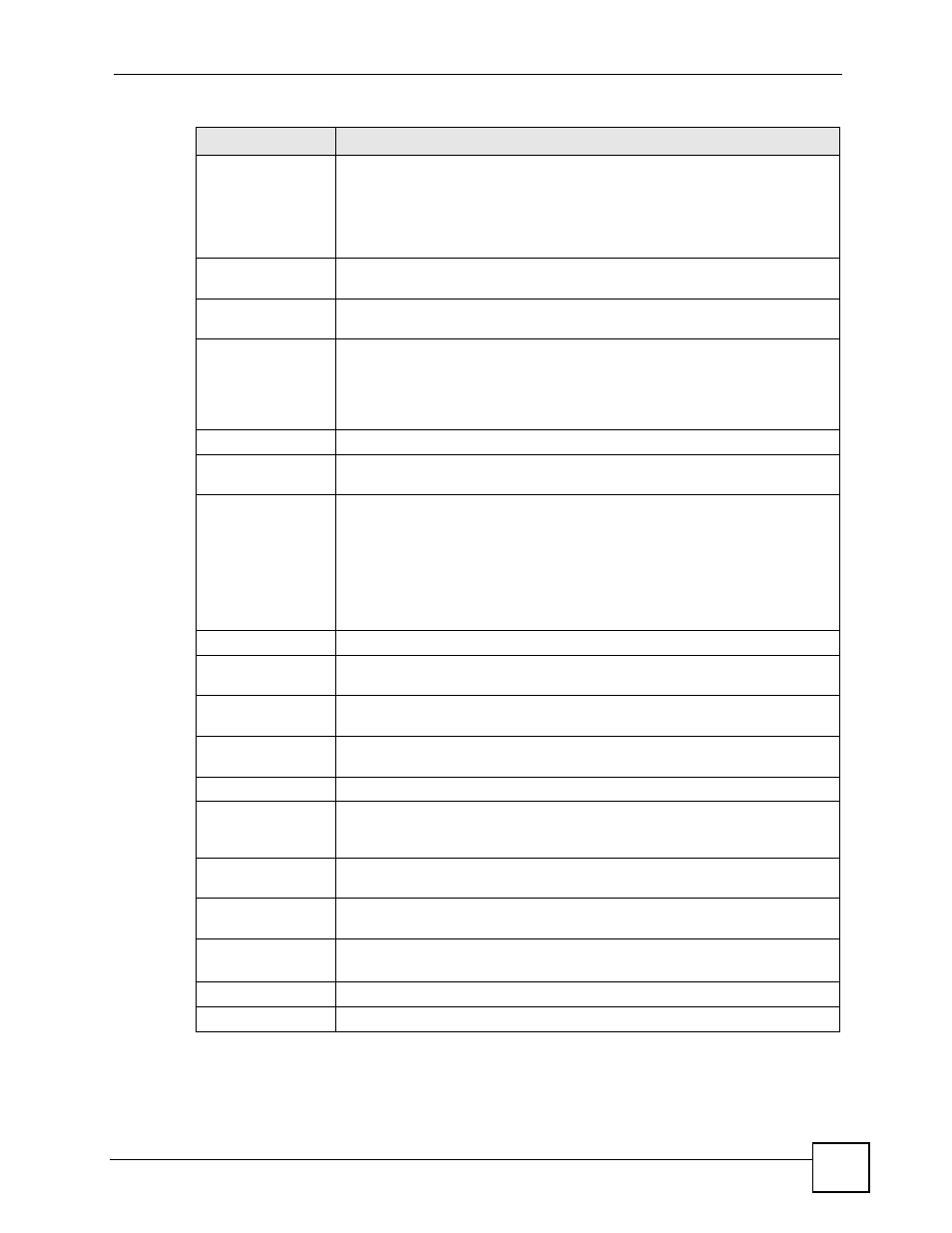 ZyXEL Communications IES-612-51A User Manual | Page 205 / 444