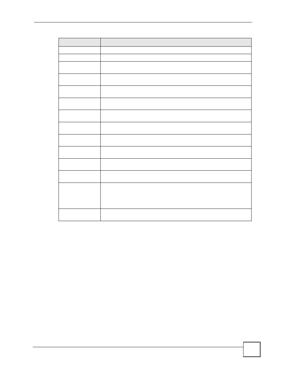 ZyXEL Communications IES-612-51A User Manual | Page 207 / 444