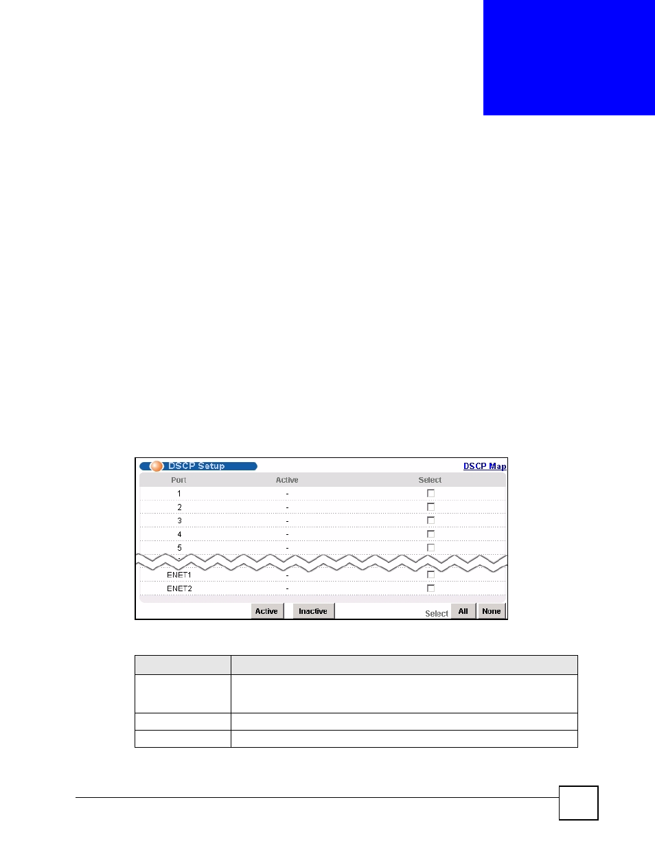 Dscp, 1 dscp overview, 2 dscp setup screen | Chapter 29 dscp, Figure 104 dscp setup, Table 65 dscp setup, Dscp (209) | ZyXEL Communications IES-612-51A User Manual | Page 209 / 444