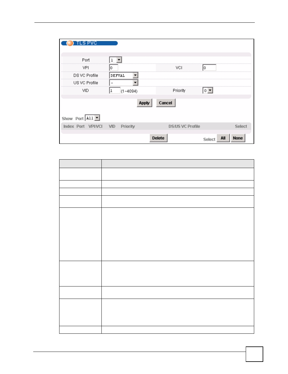 Figure 107 tls pvc, Table 67 tls pvc | ZyXEL Communications IES-612-51A User Manual | Page 213 / 444
