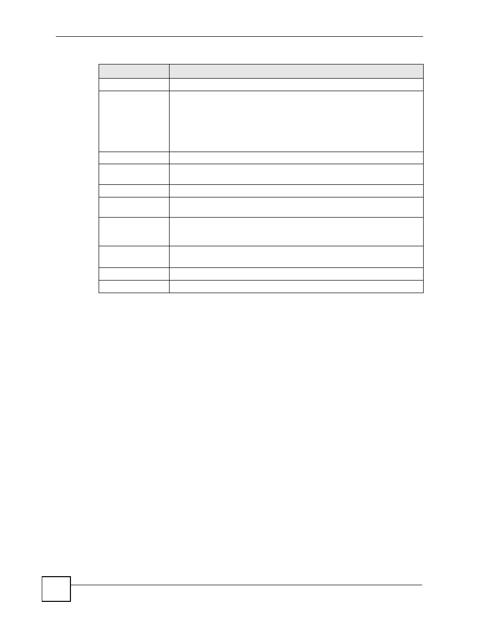 ZyXEL Communications IES-612-51A User Manual | Page 214 / 444