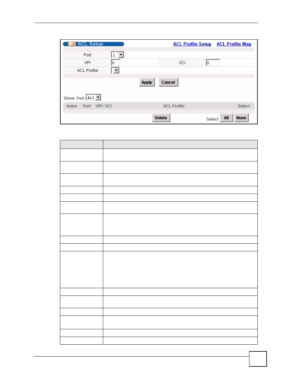 Figure 108 acl setup, Table 68 acl setup | ZyXEL Communications IES-612-51A User Manual | Page 217 / 444