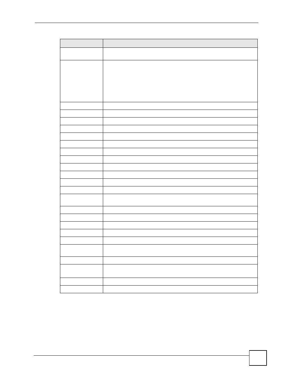 4 acl profile map screen, Pvcs (see | ZyXEL Communications IES-612-51A User Manual | Page 219 / 444