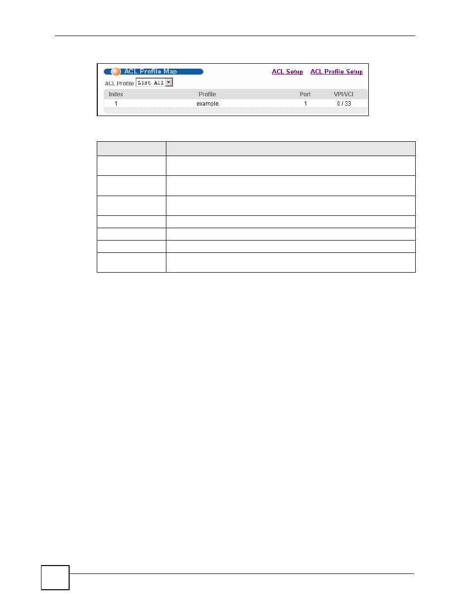 Figure 110 acl profile map, Table 70 acl profile map | ZyXEL Communications IES-612-51A User Manual | Page 220 / 444