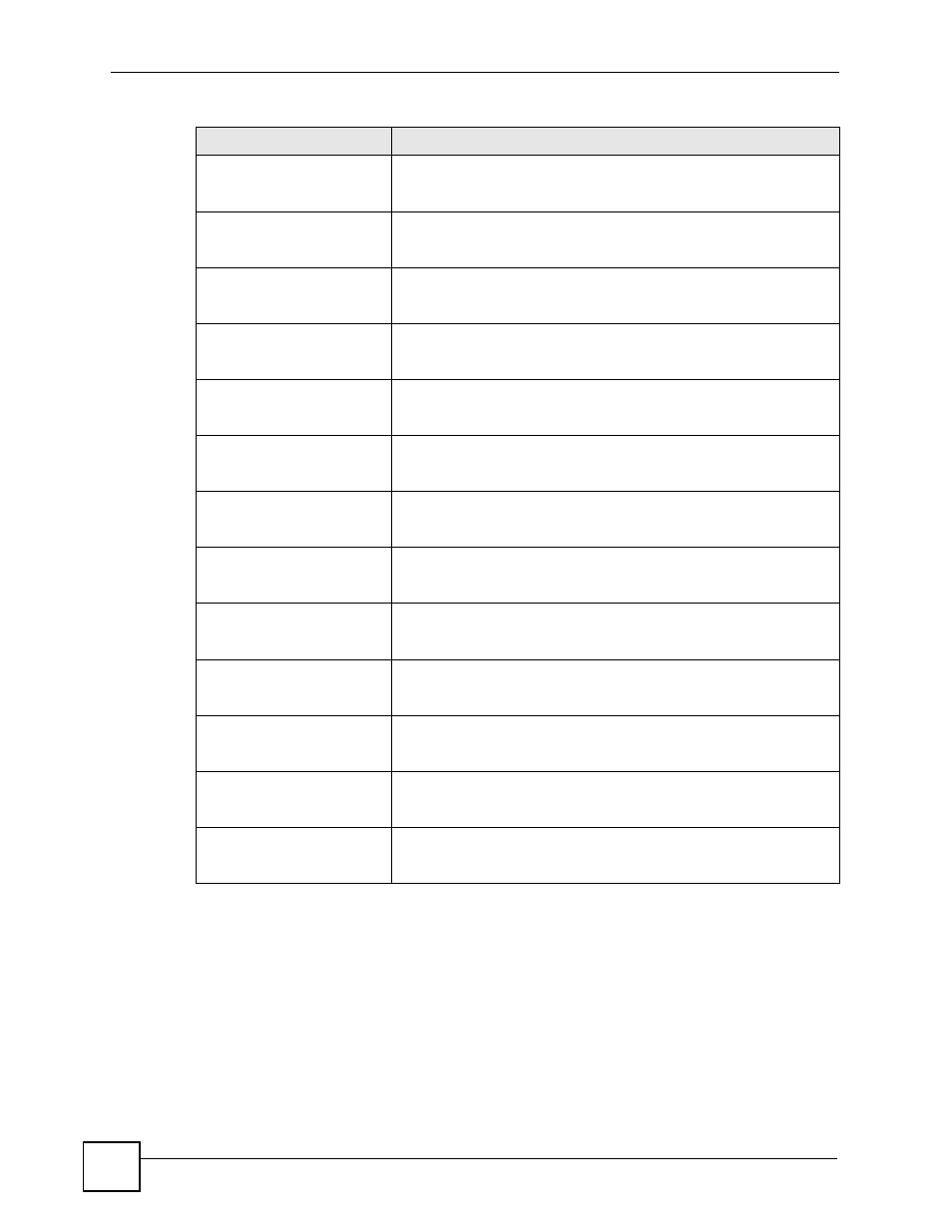 4 snmp screen | ZyXEL Communications IES-612-51A User Manual | Page 228 / 444