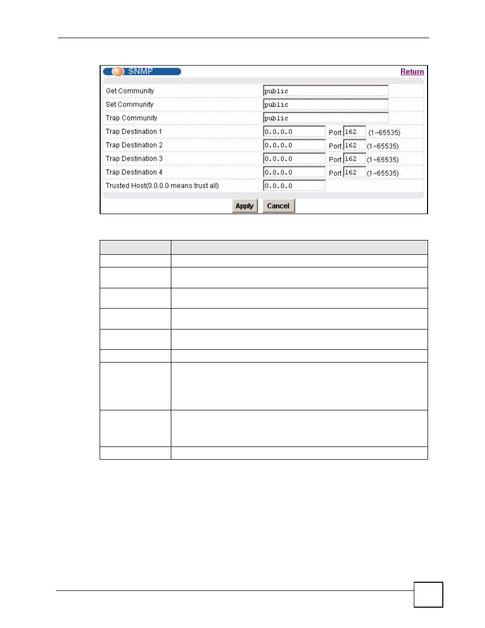 5 service access control screen, Figure 115 snmp, Table 76 snmp | ZyXEL Communications IES-612-51A User Manual | Page 229 / 444